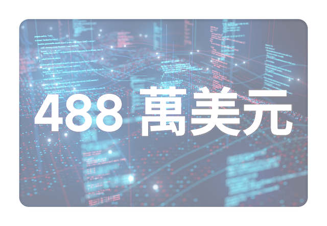 データ漏洩の平均対策費用